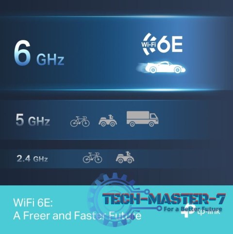 Karta sieciowa USB Archer TXE70UH AXE5400 Karta sieciowa USB Archer TXE70UH AXE5400
