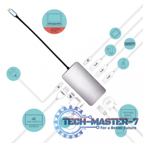 Stacja dokująca USB-C Metal Nano Dock HDMI/VGA with LAN + Universal Charger 100W Stacja dokująca USB-C Metal Nano Dock HDMI/VGA with LAN + Universal Charger 100W