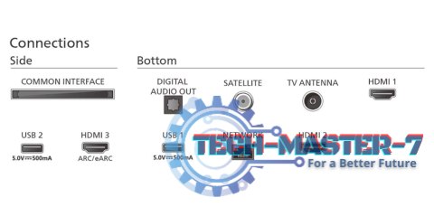 Telewizor 55 cali MINI LED 55PML8709/12 Telewizor 55 cali MINI LED 55PML8709/12