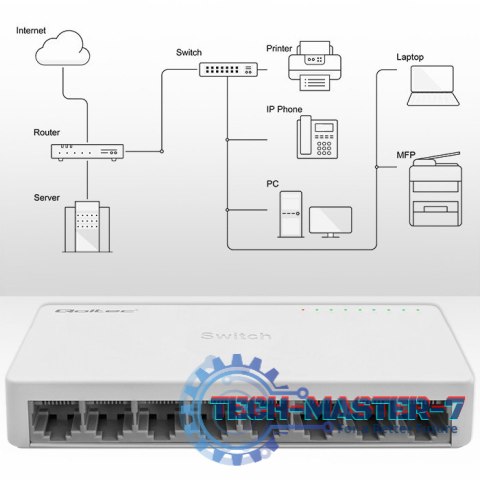 SWITCH przełącznik sieciowy 8 x port RJ45 | 1000Mbps | Fast Ethernet | LAN SWITCH przełącznik sieciowy 8 x port RJ45 | 1000Mbps | Fast Ethernet | LAN