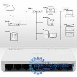 SWITCH przełącznik sieciowy 8 x port RJ45 | 100Mbps | Fast Ethernet | LAN