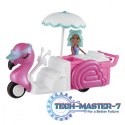 Zestaw figurek Polly Pocket