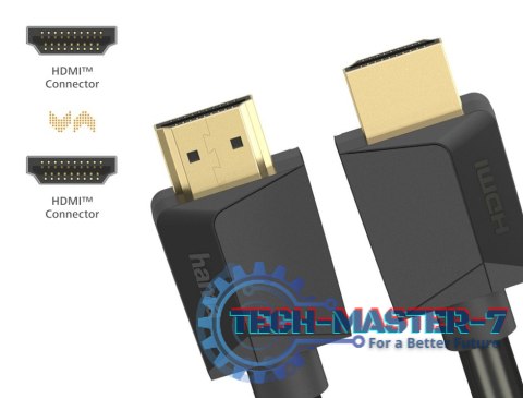 Kabel HDMI 2.1 ultra high speed 8k 2m Kabel HDMI 2.1 ultra high speed 8k 2m