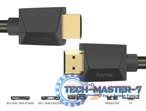 Kabel HDMI 2.1 ultra high speed 8k 2m Kabel HDMI 2.1 ultra high speed 8k 2m