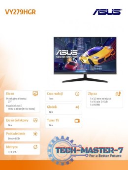Monitor 27 cali VY279HGR IPS HDMI 120Hz FHD