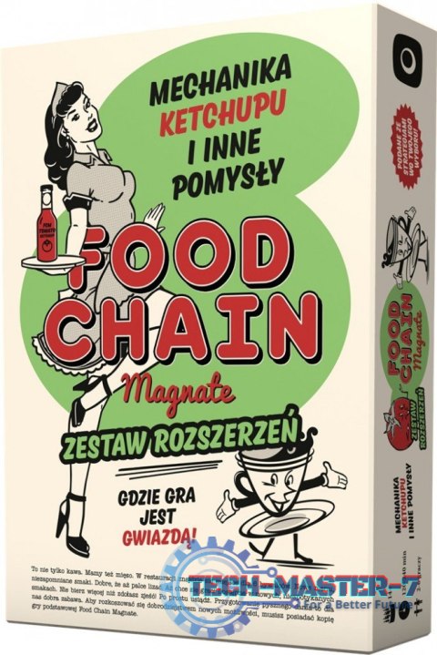 Gra Food Chain Magnate: Mechanika ketchupu i inne pomysły Gra Food Chain Magnate: Mechanika ketchupu i inne pomysły