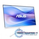 Monitor 27 cali VU279HFI-W IPS 100Hz HDMIx2 biały