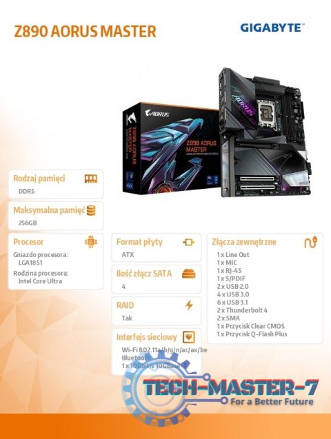 Płyta główna Z890 AORUS MASTER Płyta główna Z890 AORUS MASTER