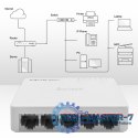 SWITCH przełącznik sieciowy 5 x port RJ45 | 1000Mbps | Fast Ethernet | LAN