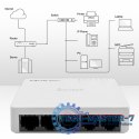 SWITCH przełącznik sieciowy 5 x port RJ45 | 100Mbps | Fast Ethernet| LAN