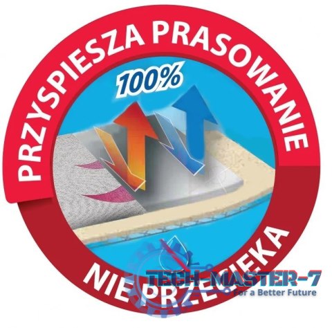 Pokrowiec na deskę Total Reflect Pokrowiec na deskę Total Reflect