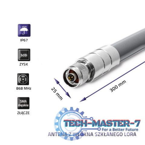 Antena LoRa | 3dBi | Zewnętrzna Antena LoRa | 3dBi | Zewnętrzna