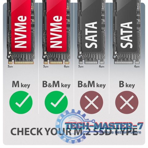 EEM2-20G Obudowa zewnętrzna aluminiowa USB-C 3.2 Gen 2 M.2 NVMe SSD 20Gbps EEM2-20G Obudowa zewnętrzna aluminiowa USB-C 3.2 Gen 2 M.2 NVMe SSD 20Gbps