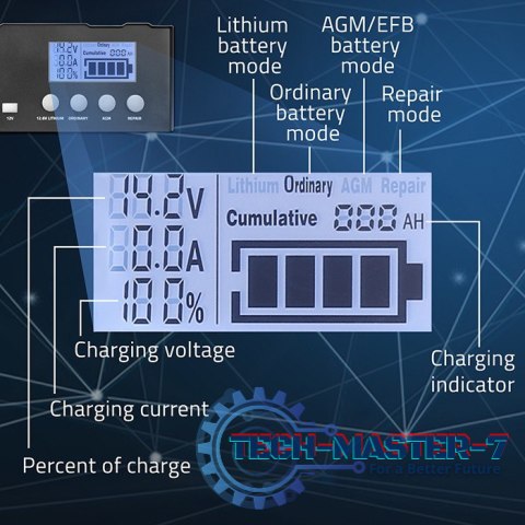 Inteligentna mikroprocesorowa ładowarka 12V | 12.6V | 24V |Prostownik z funkcją naprawy do akumulatora AGM GEL LiFePO4 | LCD Inteligentna mikroprocesorowa ładowarka 12V | 12.6V | 24V |Prostownik z funkcją naprawy do akumulatora AGM GEL LiFePO4 | LCD