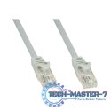 TECHLY ICOC CCA5U-015T 1.5 Patchcord