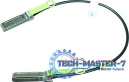 HUAWEI 02311VGK 0.5 Przewód SFP+