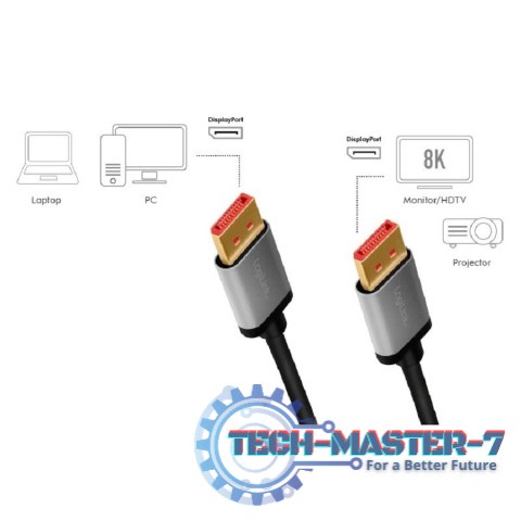 LOGILINK CDA0104 1m /s1x DisplayPort (wtyk) 1x DisplayPort (wtyk) LOGILINK CDA0104 1m /s1x DisplayPort (wtyk) 1x DisplayPort (wtyk)