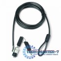 Zabezpieczenie DICOTA D30867