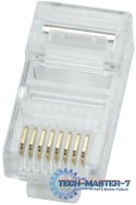 Wtyki RJ45 100szt.
