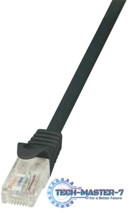 LOGILINK CP2043U 1.5 Patchcord