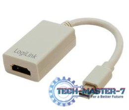 Adapter Mini Display Port do HDMI