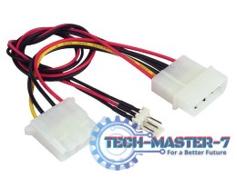 Kabel rozdzielacz zasilania 2xMOLEX/1x3PIN dla wentylatora