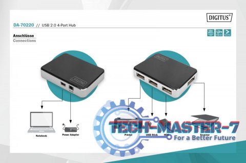 HUB/Koncentrator 4-portowy USB 2.0 HighSpeed, aktywny, czarno-srebrny HUB/Koncentrator 4-portowy USB 2.0 HighSpeed, aktywny, czarno-srebrny