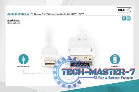 Kabel połączeniowy Displayport 4K 60Hz UHD Typ miniDP/DP M/M biały 2m Kabel połączeniowy Displayport 4K 60Hz UHD Typ miniDP/DP M/M biały 2m