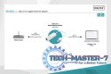 Karta sieciowa przewodowa USB 3.0 do Gigabit Ethernet 10/100/1000Mbps