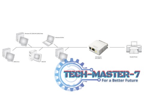 Serwer wydruku Fast Ethernet 1-port 1xLPT, 1xRJ-45 Serwer wydruku Fast Ethernet 1-port 1xLPT, 1xRJ-45
