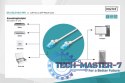 Patch cord U/UTP kat.5e PVC 3m Biały