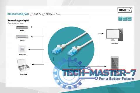 Patch cord U/UTP kat.5e PVC 5m Biały Patch cord U/UTP kat.5e PVC 5m Biały