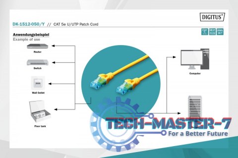 Patch cord U/UTP kat.5e PVC 5m żółty Patch cord U/UTP kat.5e PVC 5m żółty