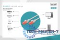 Patch cord U/UTP kat.6 PVC 0,5m szary