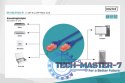 Patch cord U/UTP kat.6 PVC 2m Niebieski