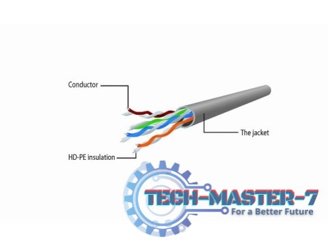 Patch cord UTP kat.6 5m szary Patch cord UTP kat.6 5m szary