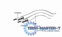 Kabel stereo MINIJACK-> MINIJACK M/M 2M