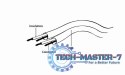 Kabel stereo mini Jack 3.5mm M/M 1m