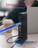 IB-DK2241AC USB,HDMI,LAN,DVI-I,Mic