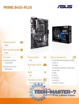 Płyta główna PRIME B450-PLUS AM4 4DDR4 DVI/HDMI/M.2 ATX