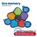 Gra pamięciowa Memory