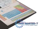 Podkładka pod mysz Science Maxi 800x400mm