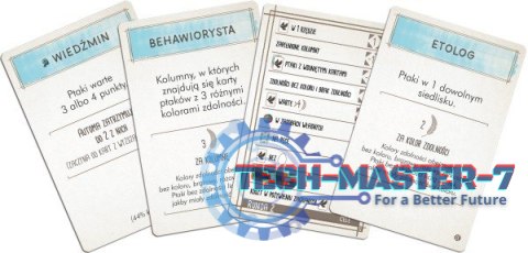 Gra Na Skrzydłach Dodatek: Ptaki Europy Gra Na Skrzydłach Dodatek: Ptaki Europy