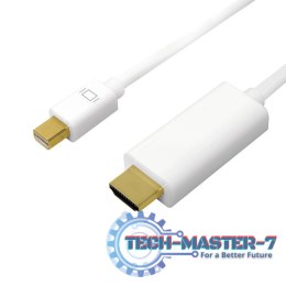 Kabel mini DisplayPort do HDMI,4K, 2m Biały