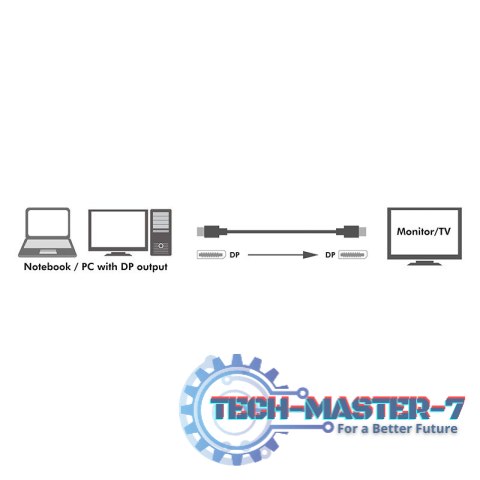 Kabel DisplayPort 1.4 8K/60Hz 3m Czarny Kabel DisplayPort 1.4 8K/60Hz 3m Czarny
