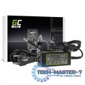 Zasilacz PRO 20V 2.25A 45W 4.0-1.7mm do Lenovo Yoga 510