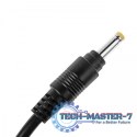 Zasilacz PRO 20V 2.25A 45W 4.0-1.7mm do Lenovo Yoga 510