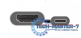 Adapter USB C HDMI DALYX