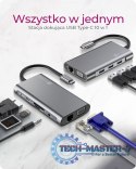 Stacja dokująca IB-DK4040-CPD TYPE-C z dwoma interfejsami wideo