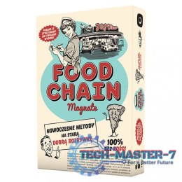 Gra Food Chain Magnate (PL)